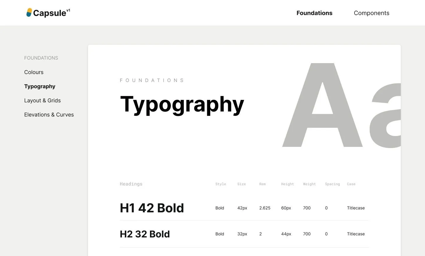 Capsule documentation site showing the typography foundations: H1 42 bold, H2 32 bold, H3 28 bold, with size, line height, weight and spacing.