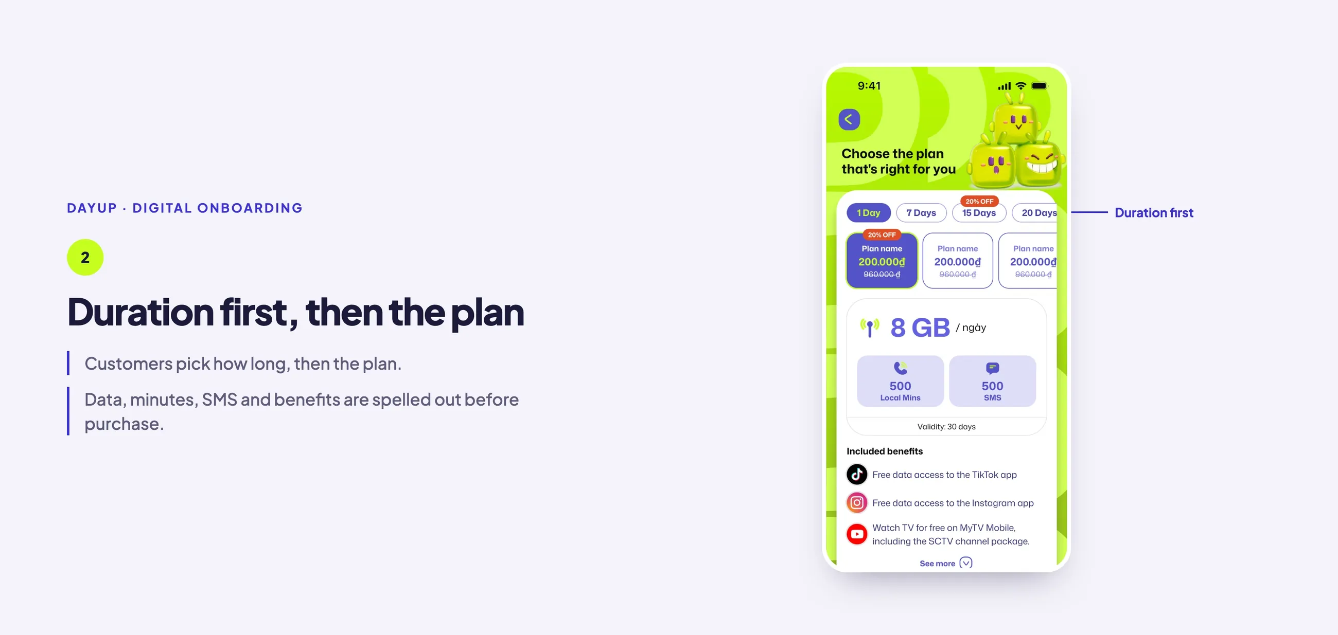 Plan selection screen with the duration tabs marked: 1 day, 7 days, 15 days, 20 days, above the plan details and included benefits.