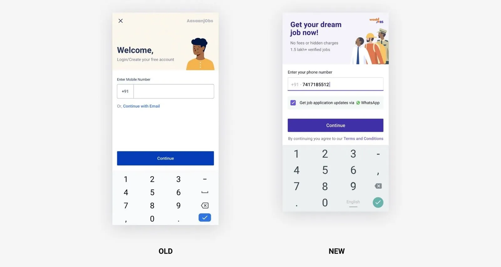 Old and new landing screens side by side: the old one asks for a mobile number under a generic welcome; the new one leads with “Get your dream job now”, no fees or hidden charges, and 1.5 lakh+ verified jobs.